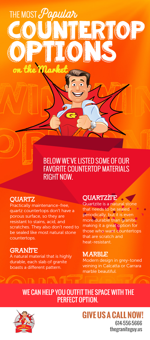 The Most Popular Countertop Options on the Market #infographic